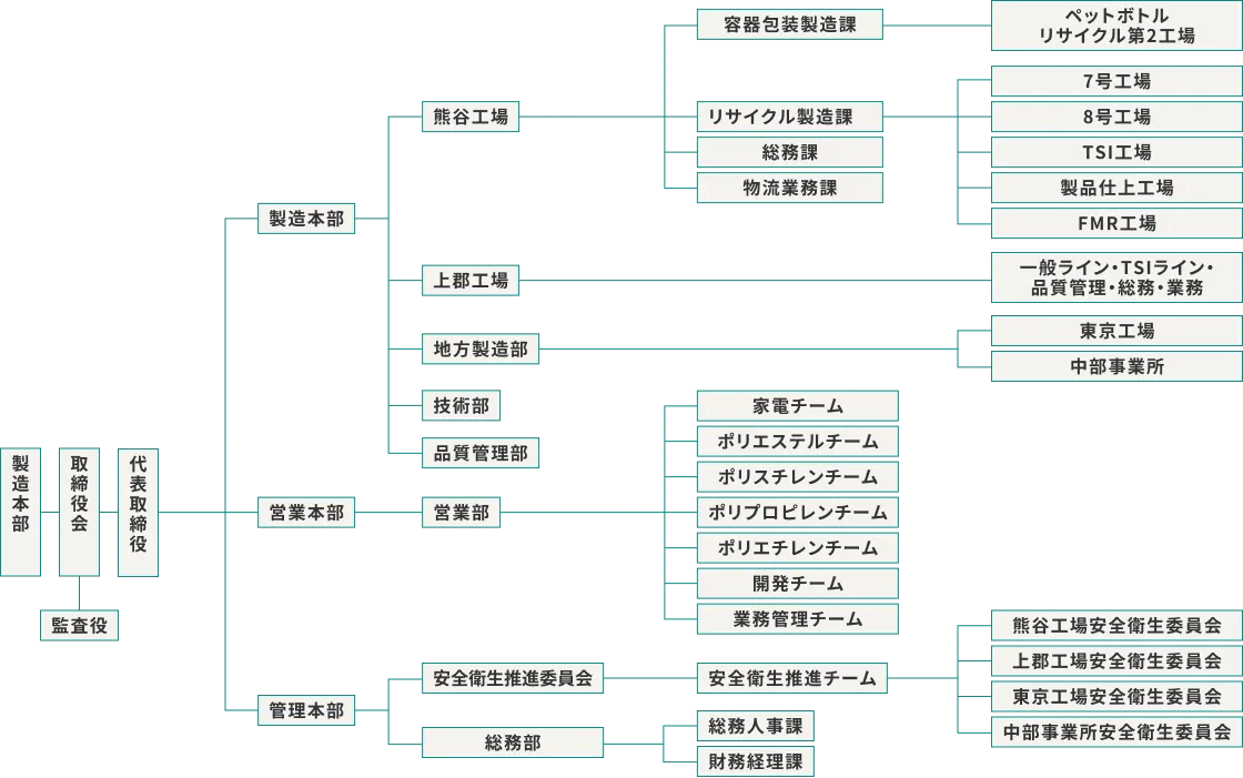production_department_img_01.webp